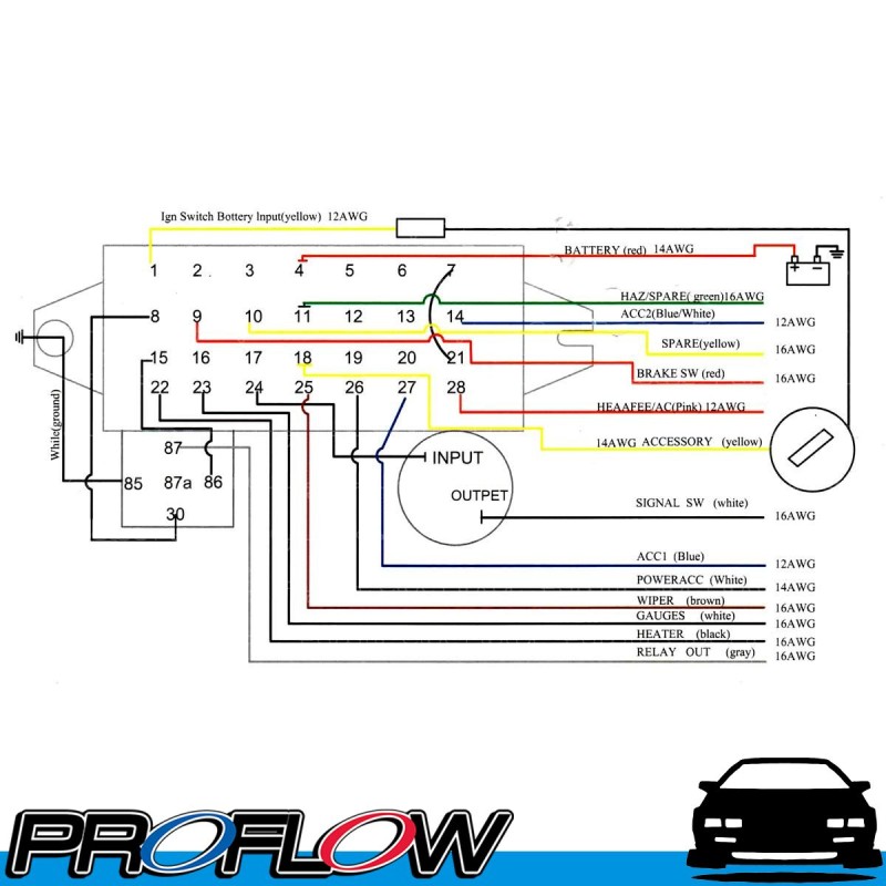 PROFLOW 12 Circuit Universal 2.5m Wiring Harness Fuse Box Kit - Flying